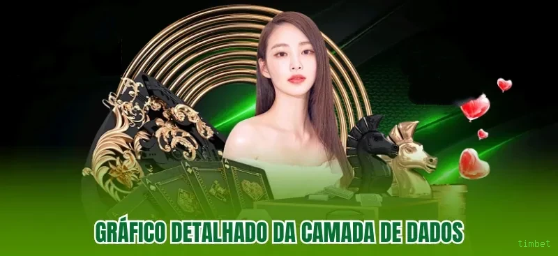 timbet: Os Melhores Recursos da Seção Arcade Que Você Precisa Conhecer